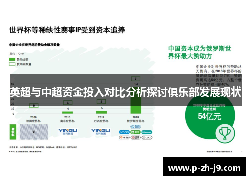 英超与中超资金投入对比分析探讨俱乐部发展现状 英超与中超资金投入对比分析探讨俱乐部发展现状