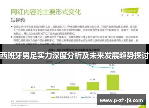 西班牙男足实力深度分析及未来发展趋势探讨