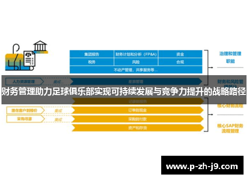 财务管理助力足球俱乐部实现可持续发展与竞争力提升的战略路径