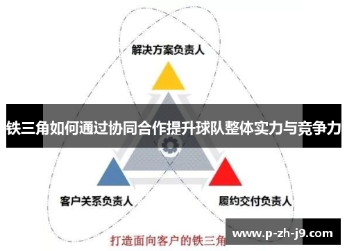 铁三角如何通过协同合作提升球队整体实力与竞争力