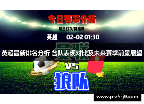 英超最新排名分析 各队表现对比及未来赛季前景展望 英超最新排名分析 各队表现对比及未来赛季前景展望