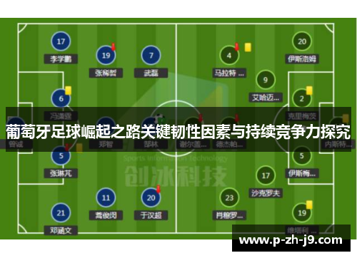 葡萄牙足球崛起之路关键韧性因素与持续竞争力探究