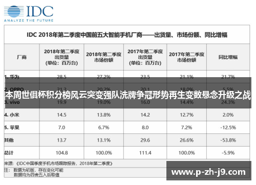 本周世俱杯积分榜风云突变强队洗牌争冠形势再生变数悬念升级之战
