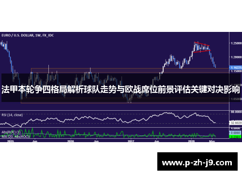 法甲本轮争四格局解析球队走势与欧战席位前景评估关键对决影响